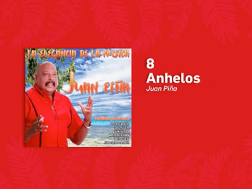 Juan Piña es nominado a los Grammy latinos con ‘La elegancia de la ...